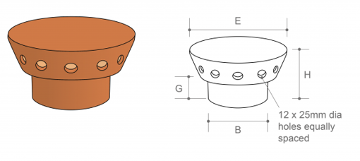 Picture of Round Chimney Cowl